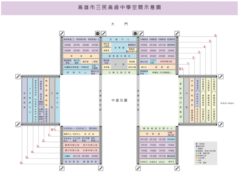 空間示意圖